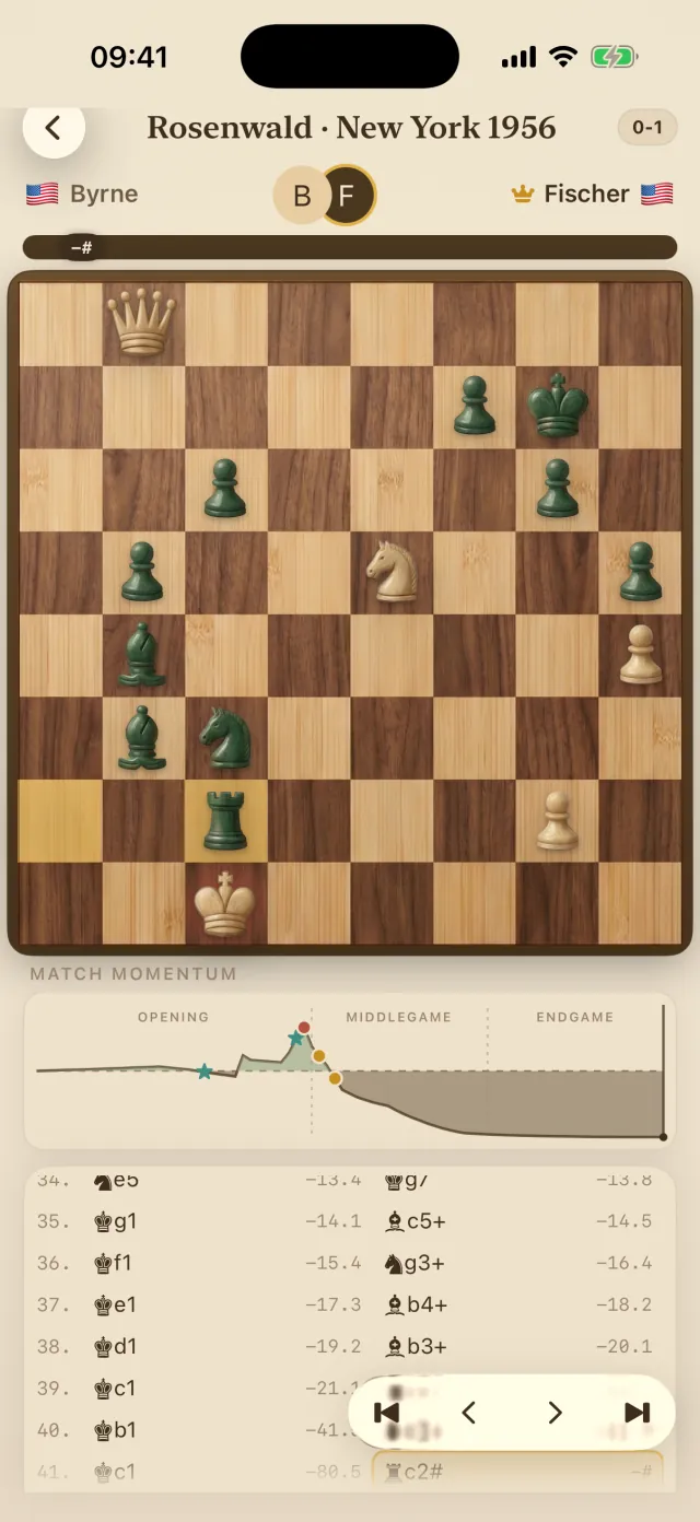 A finished game on the same screen: Rosenwald, New York 1956, Byrne against
                    Fischer, result 0 to 1, the final mating position, and a momentum graph running
                    through opening, middlegame and endgame with brilliancy markers and the
                    evaluation collapsing to mate.