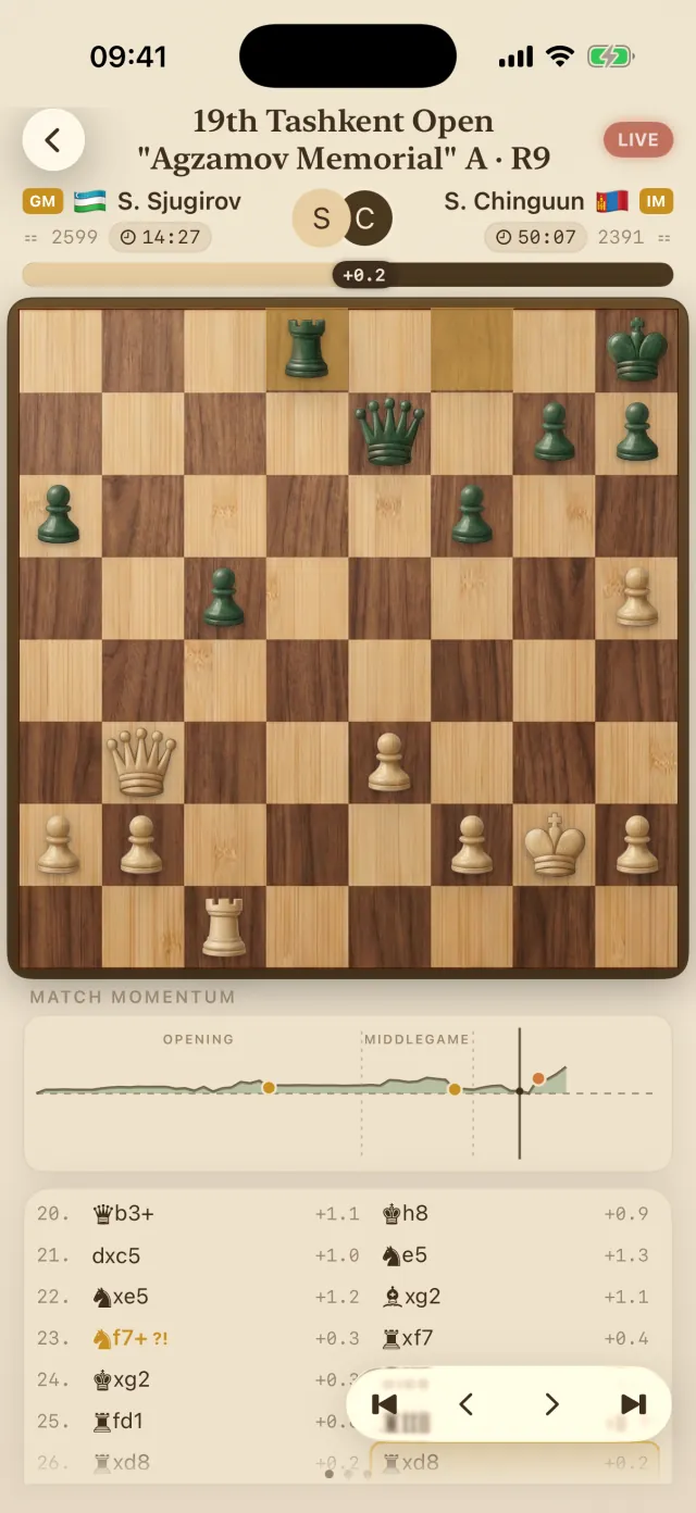 The same live game scrubbed back to move 23, the playhead on the momentum graph
                    moved left of the tip, the board showing the earlier position and the move list
                    highlighting 23. Nf7+ marked as dubious.